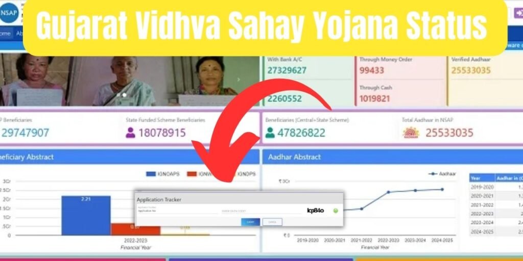Gujarat Vidhva Sahay Yojana Status