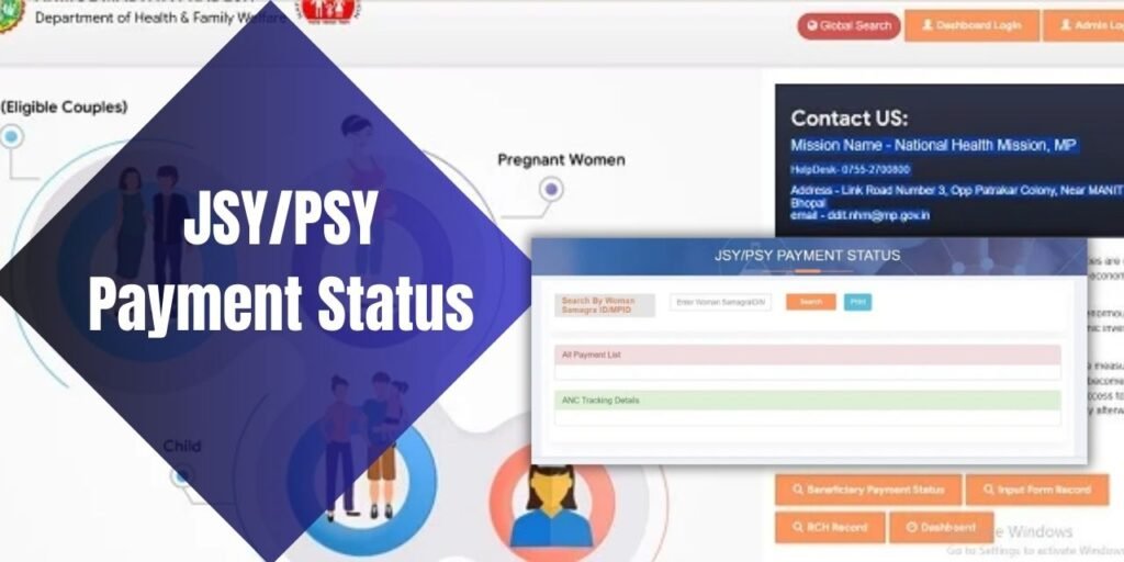 JSY/PSY Payment Status