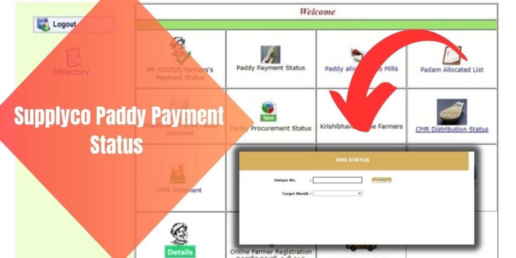 Supplyco Paddy Payment Status 
